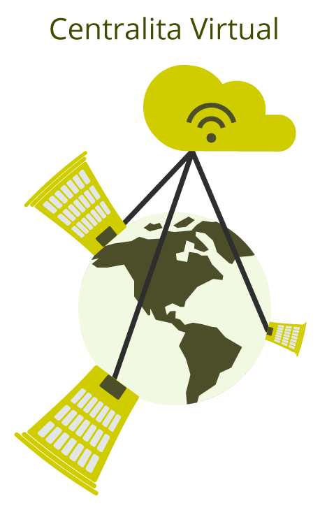 centralita virtual conecta oficina con telefonía ip e internet telsome